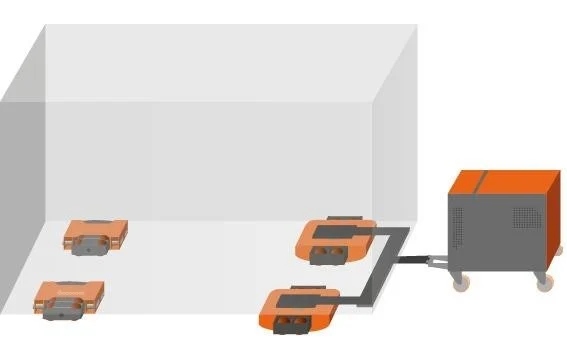 Sistema modulare Apollo Mouvers per movimentazione carichi pesanti industriali